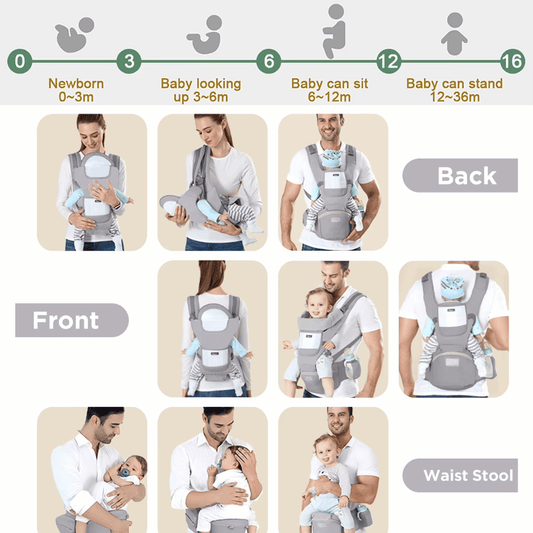 Ergonomic Multifunctional Baby Carrie