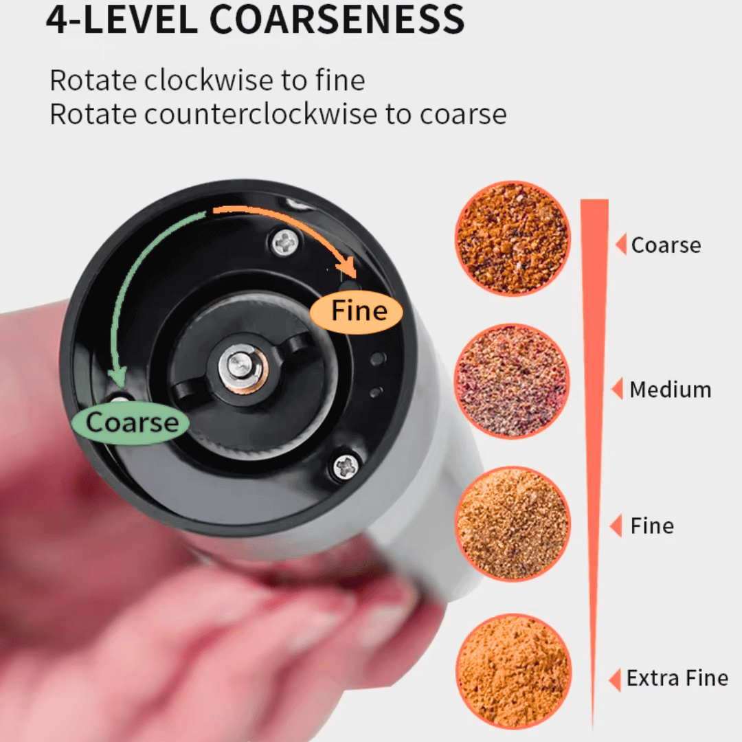 USB Rechargeable Electric Salt & Pepper Grinder