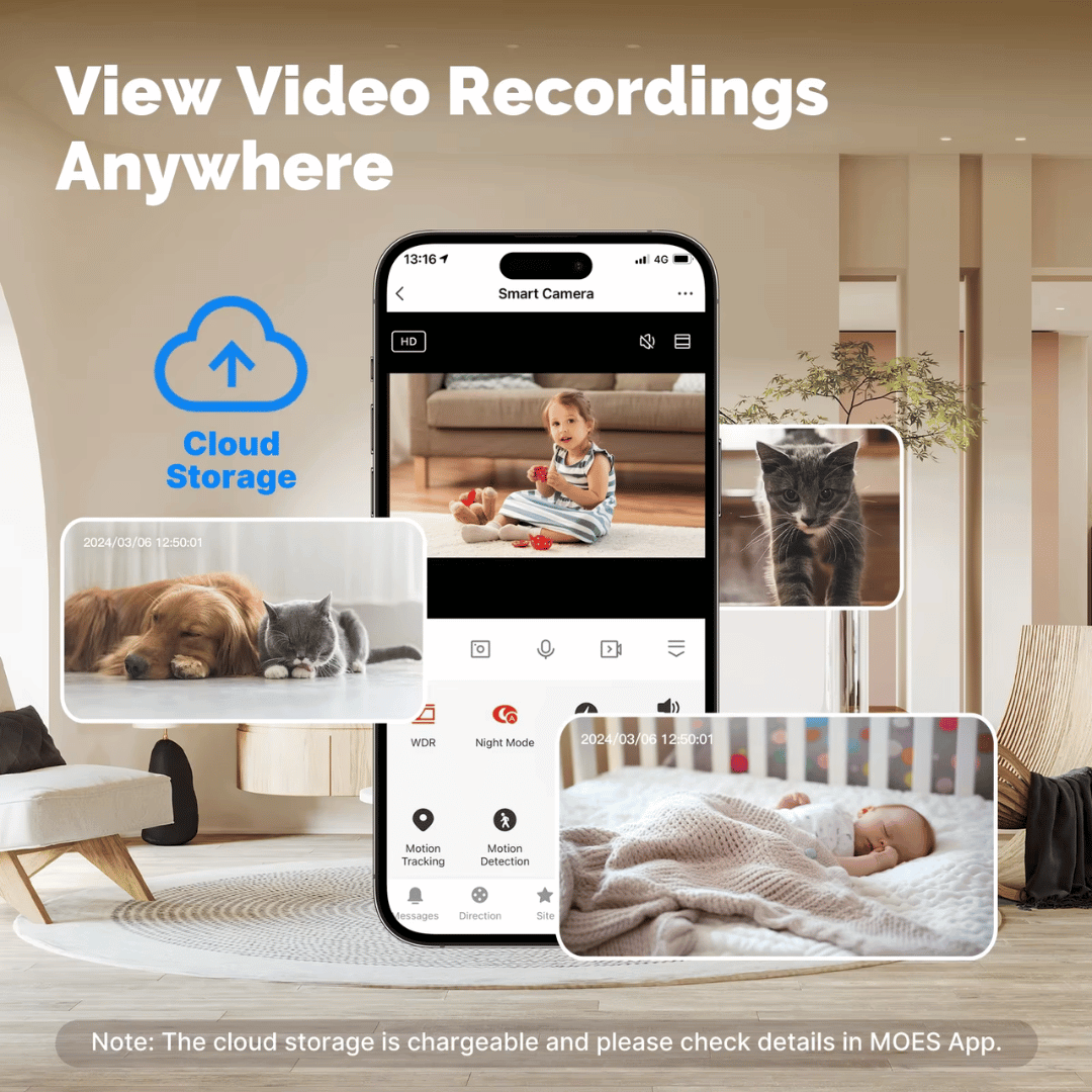 MOES Tuya Smart Security Camera