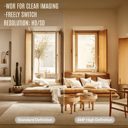 MOES Tuya Smart Security Camera