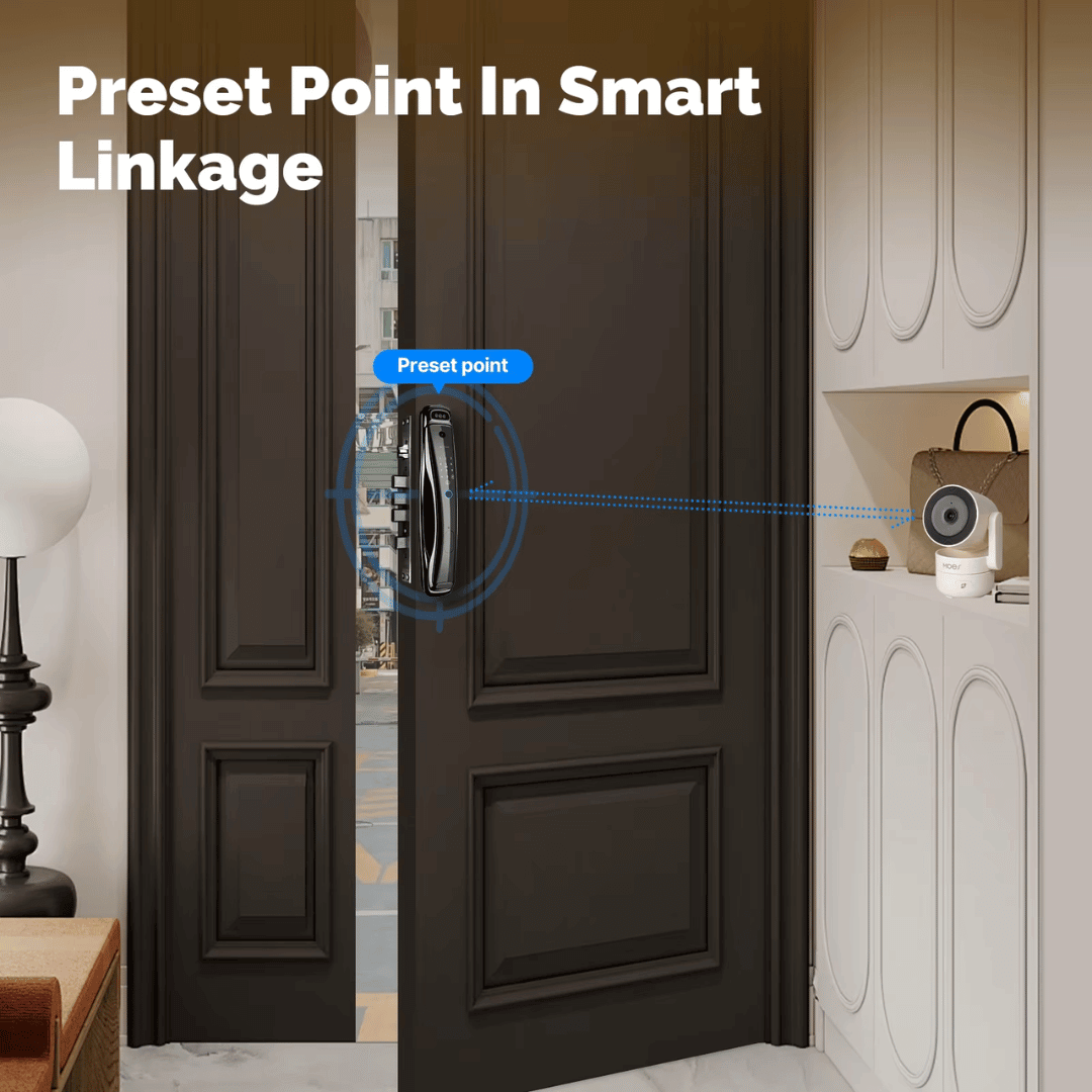 MOES Tuya Smart Security Camera