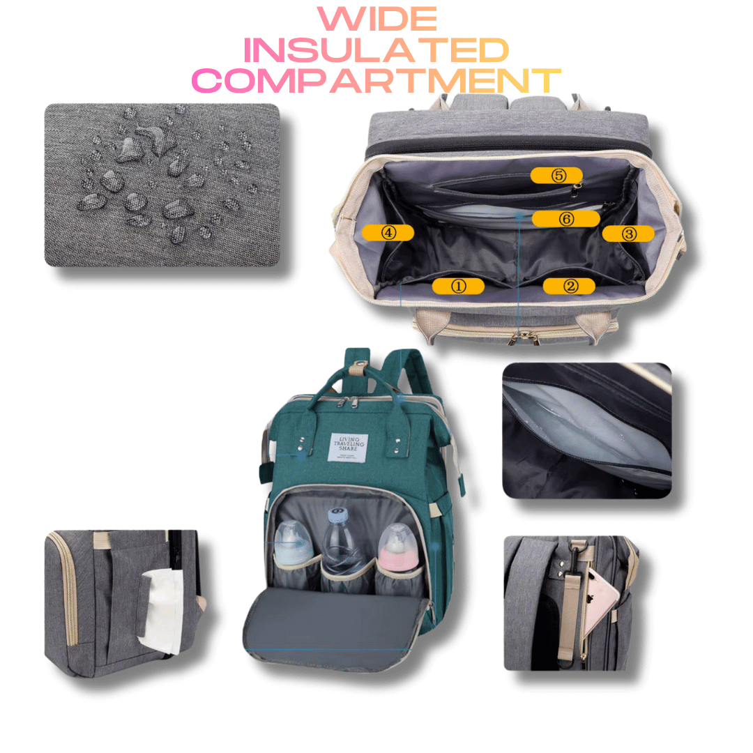 3 in 1 Diaper Bag Backpack