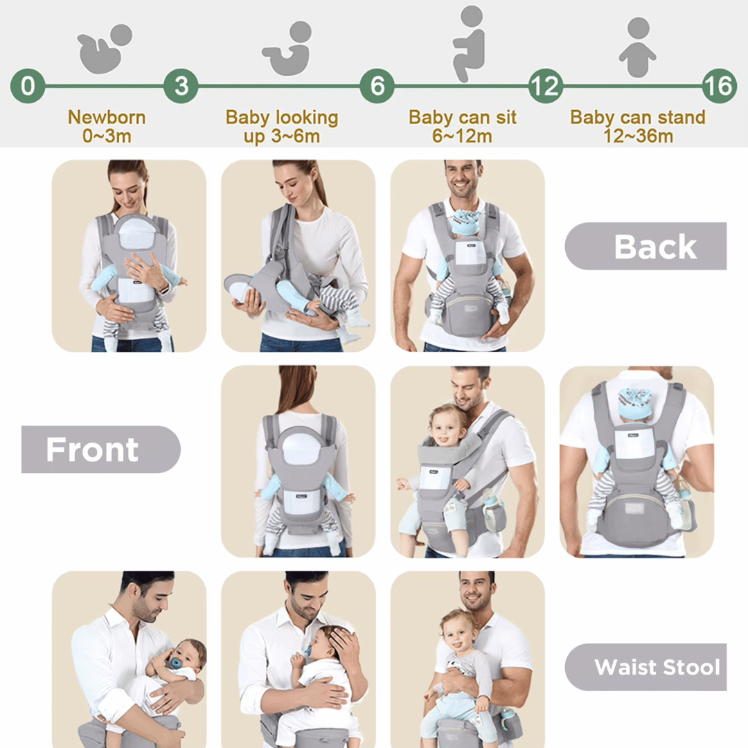 Ergonomic Multifunctional Baby Carrie